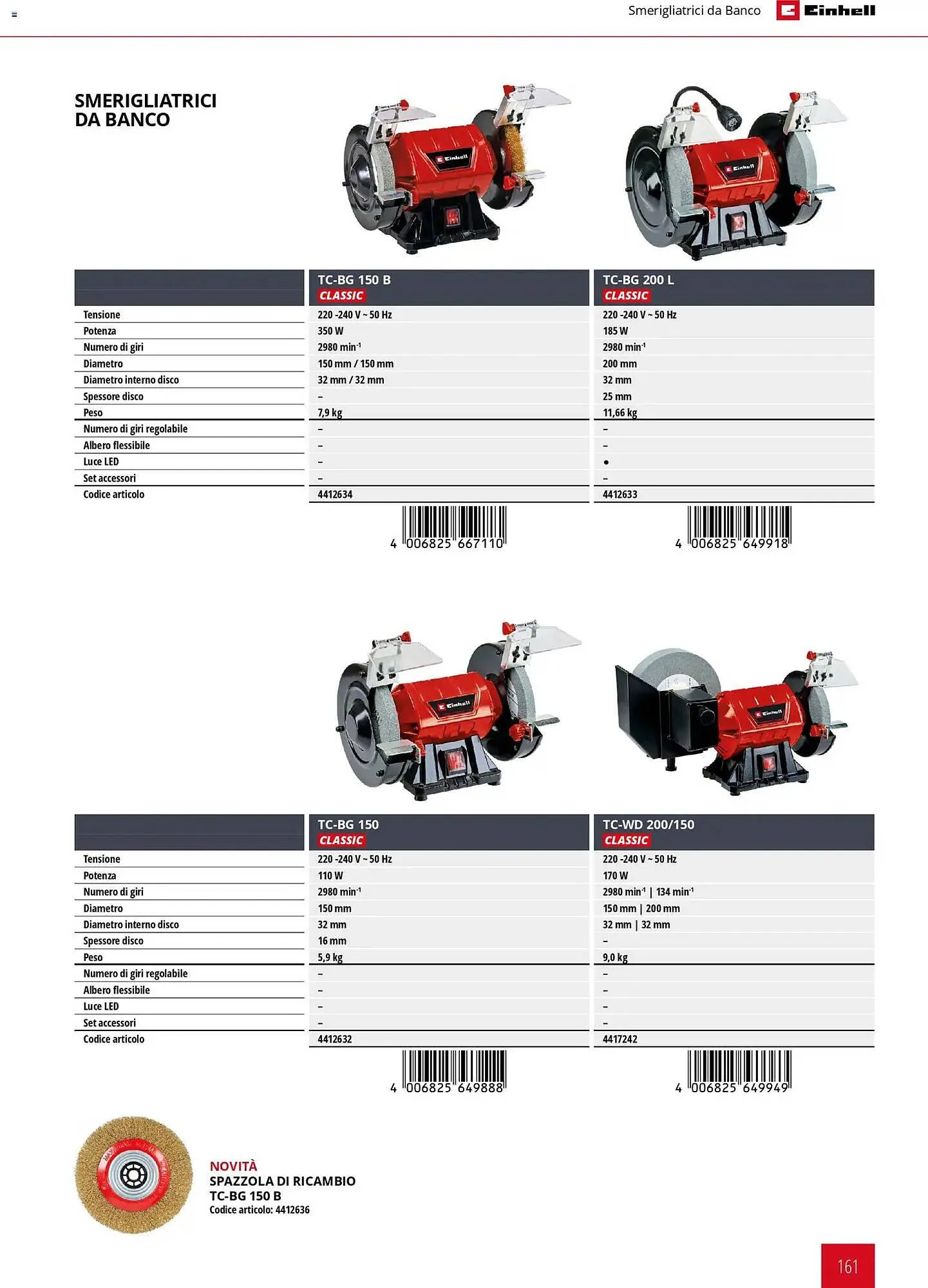 Volantino Einhell da 17 marzo a 31 dicembre di 2026 - Pagina del volantino 163