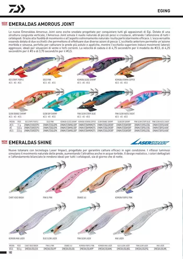 Catalogo 2025 da 4 febbraio a 31 dicembre di 2025 - Pagina del volantino 184