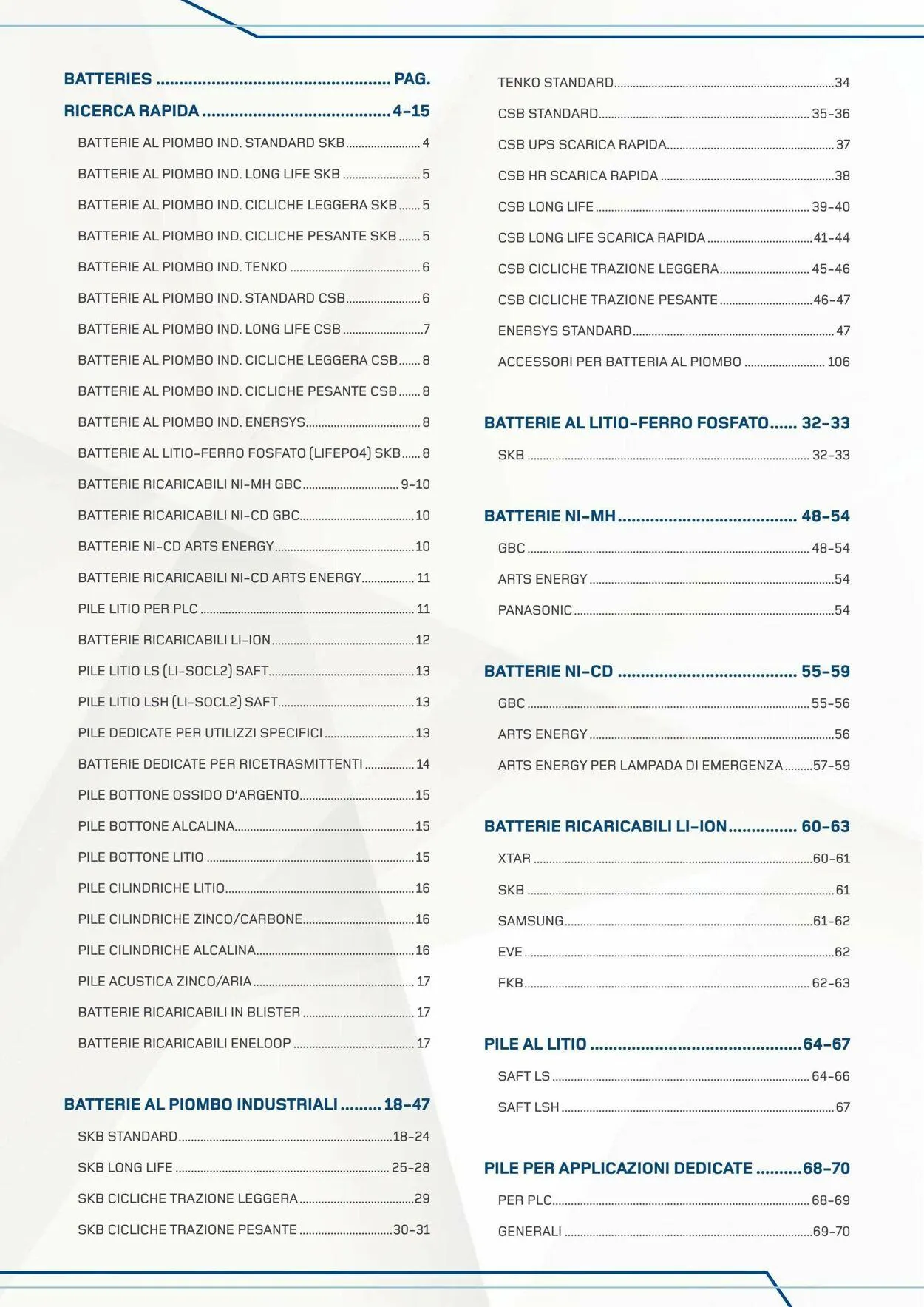 GBC Volantino attuale da 19 maggio a 2 giugno di 2025 - Pagina del volantino 2