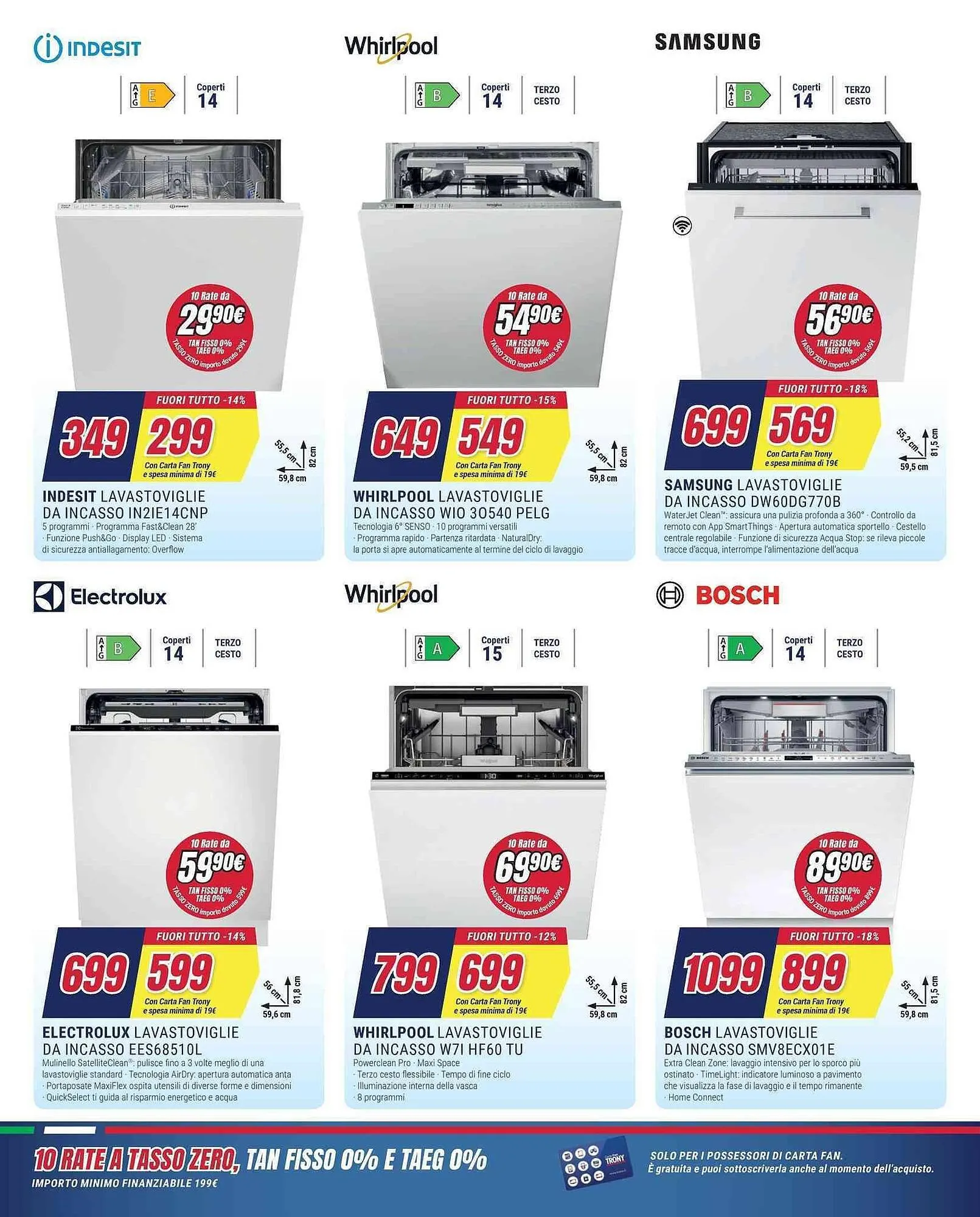 Volantino Trony da 1 agosto a 20 agosto di 2025 - Pagina del volantino 37