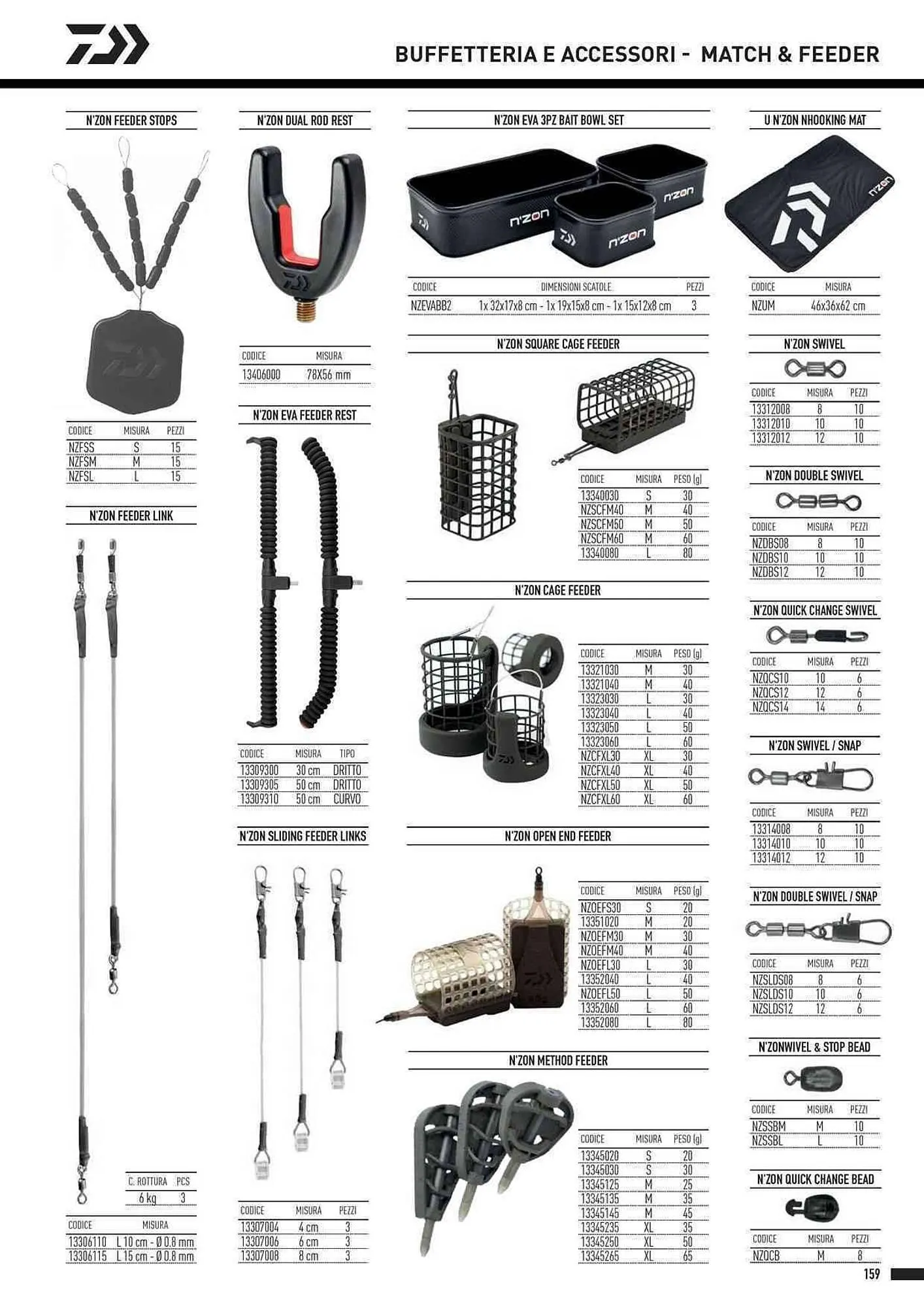 Volantino Daiwa da 4 febbraio a 31 dicembre di 2025 - Pagina del volantino 161