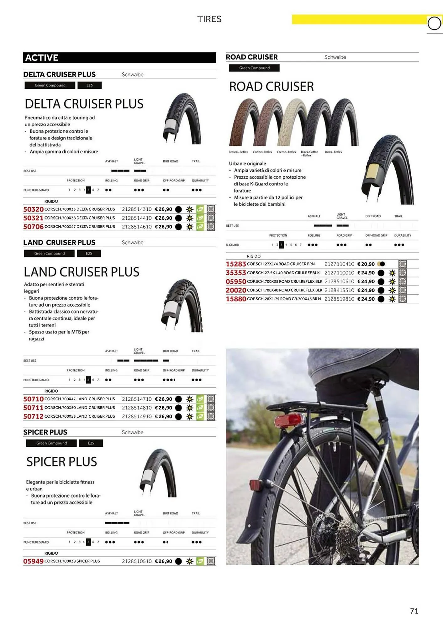 Volantino Atala da 20 novembre a 31 dicembre di 2025 - Pagina del volantino 79