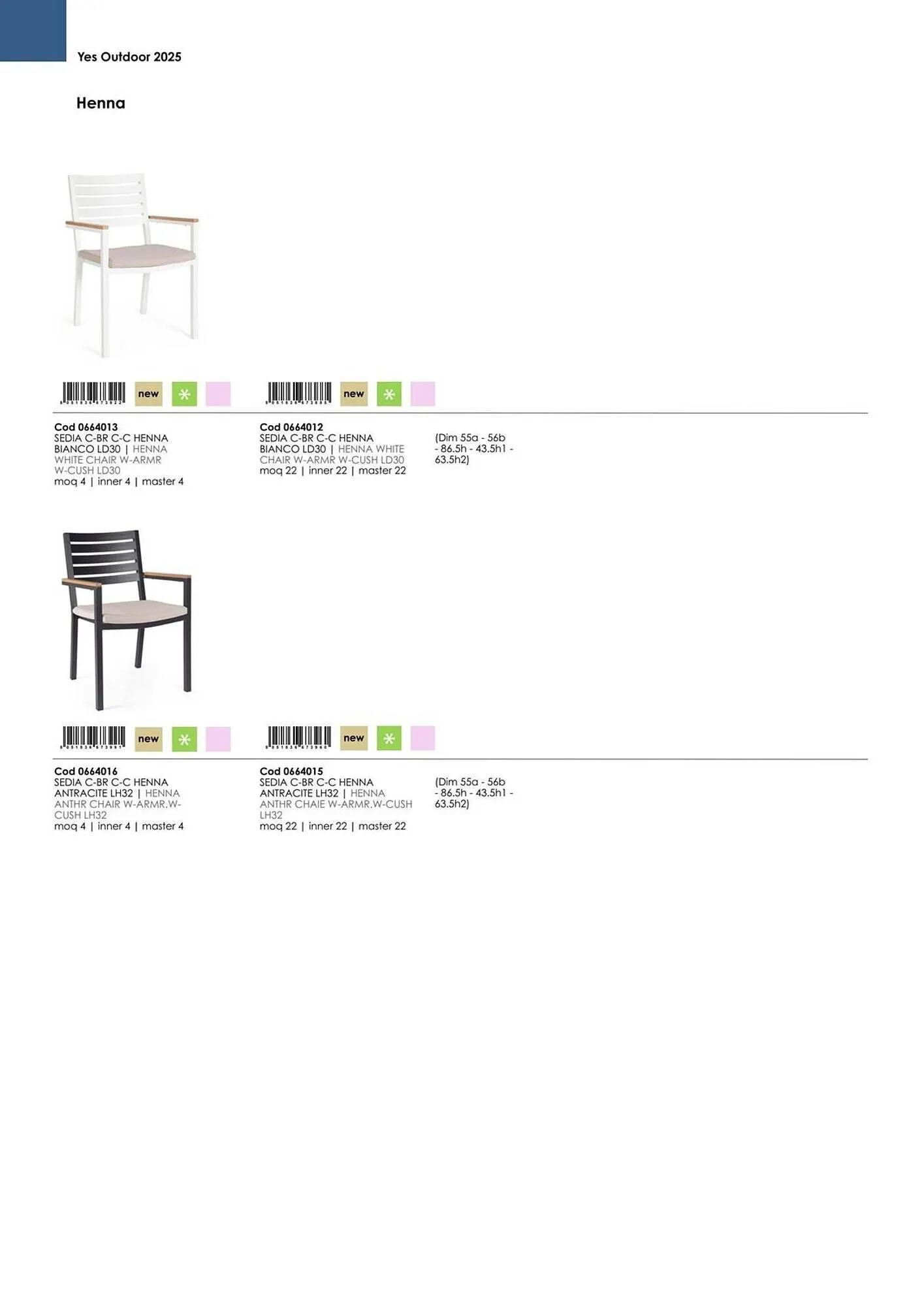 Volantino Bizzotto da 21 gennaio a 31 dicembre di 2025 - Pagina del volantino 9