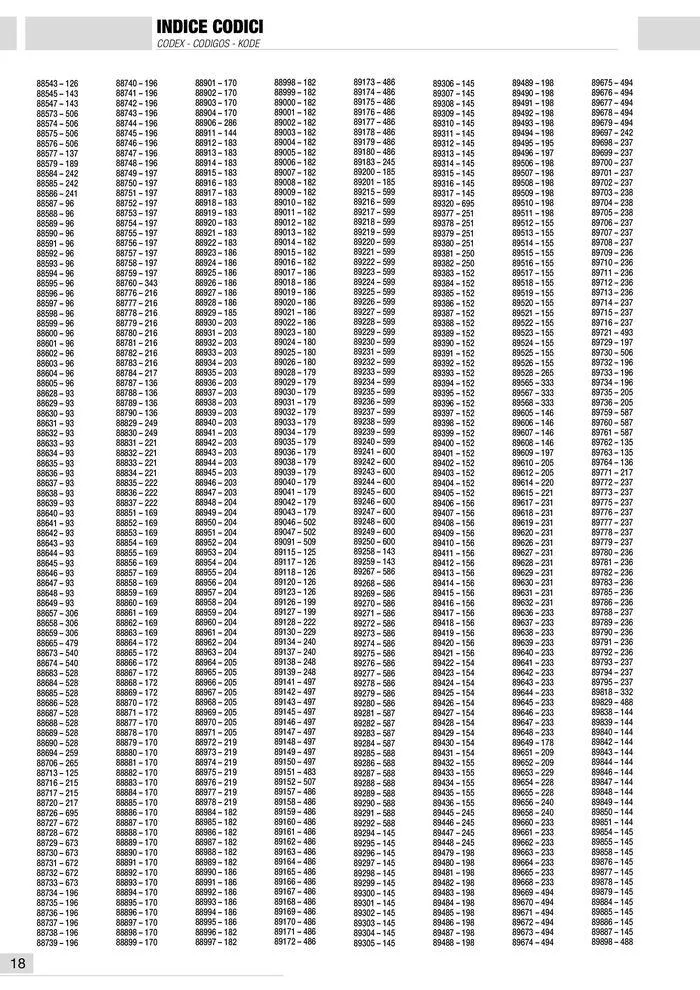 Catalogo Generale da 10 gennaio a 13 maggio di 2025 - Pagina del volantino 19