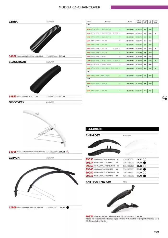 Catalogo ricambi ed accessori da 20 novembre a 31 dicembre di 2025 - Pagina del volantino 283