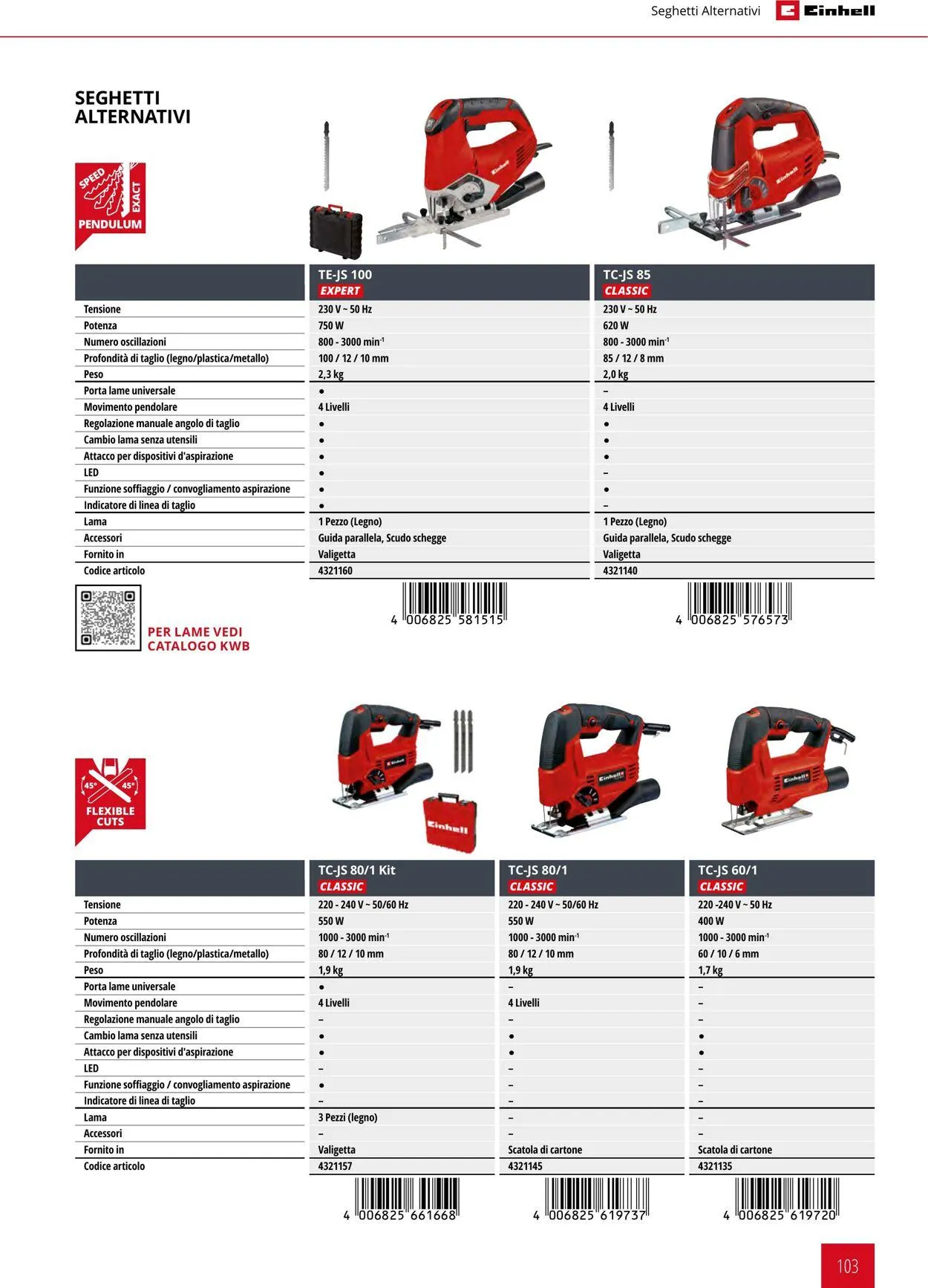 Einhell da 17 giugno a 17 dicembre di 2025 - Pagina del volantino 103