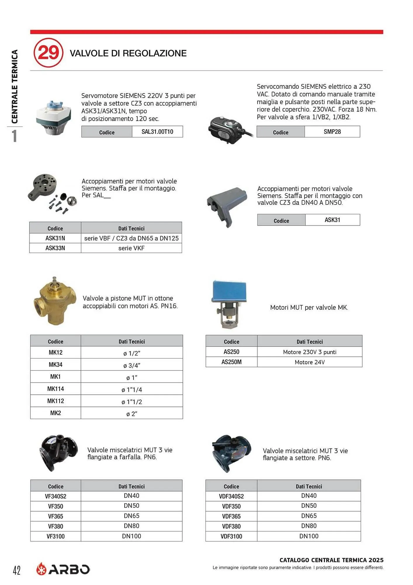 Volantino Arbo da 8 aprile a 31 dicembre di 2025 - Pagina del volantino 42
