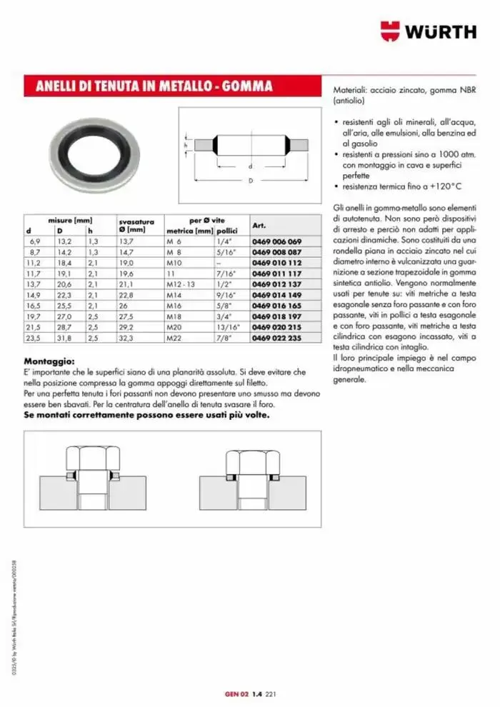 Catalogo generale da 29 aprile a 31 dicembre di 2025 - Pagina del volantino 796