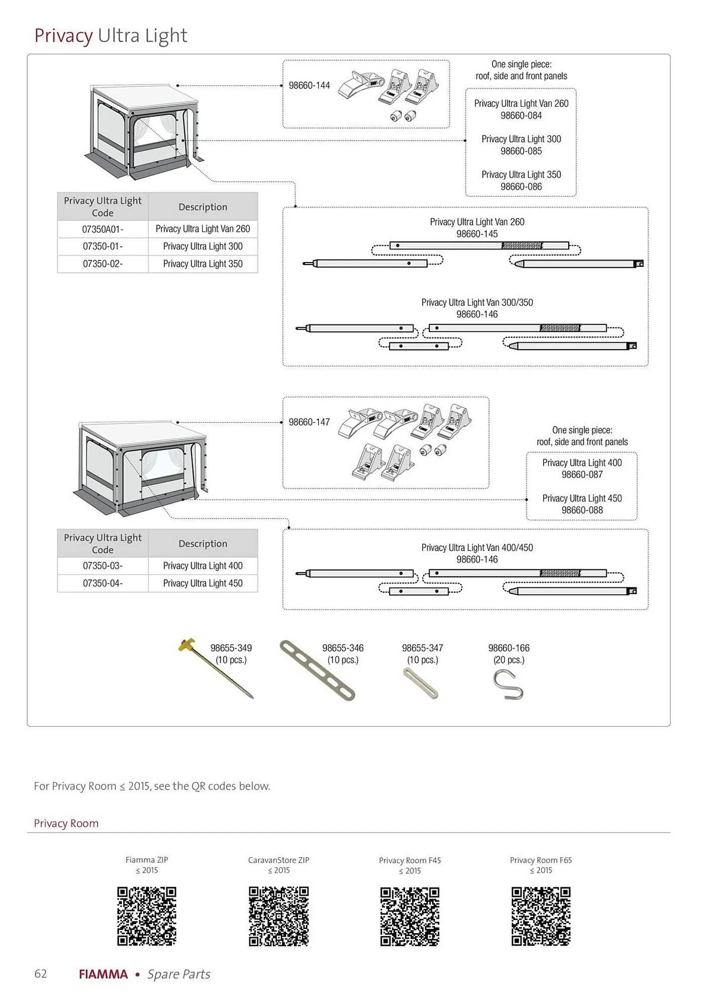 Volantino Fiamma da 14 gennaio a 31 dicembre di 2025 - Pagina del volantino 62