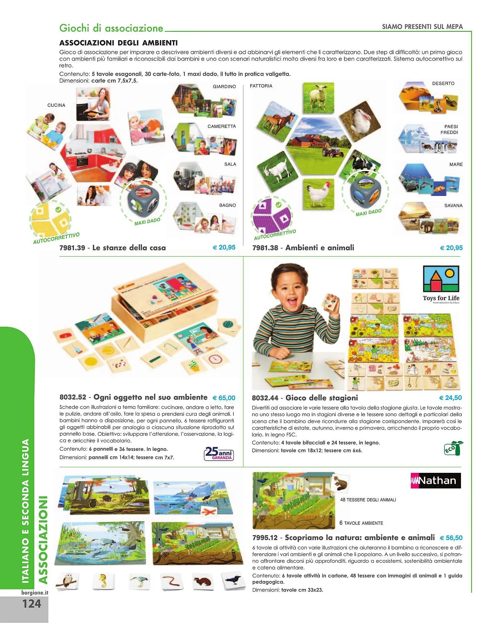 Volantino Borgione Sport da 31 dicembre a 31 dicembre di 2025 - Pagina del volantino 124