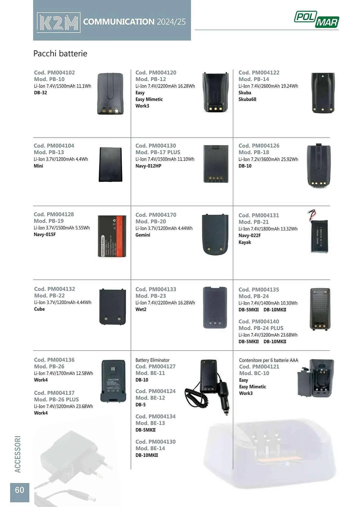 Volantino Gbc da 28 gennaio a 31 dicembre di 2025 - Pagina del volantino 60