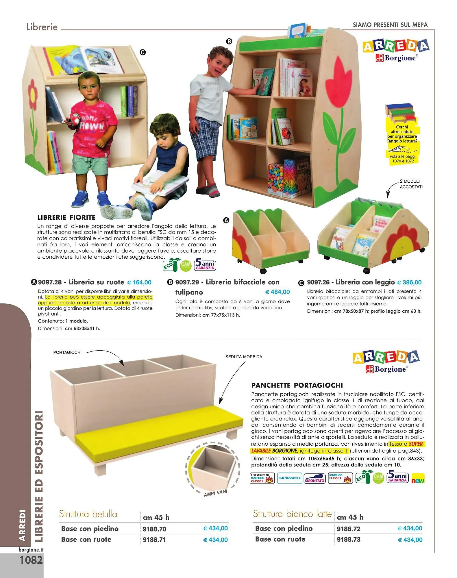 Volantino Borgione Sport da 31 dicembre a 31 dicembre di 2025 - Pagina del volantino 1082