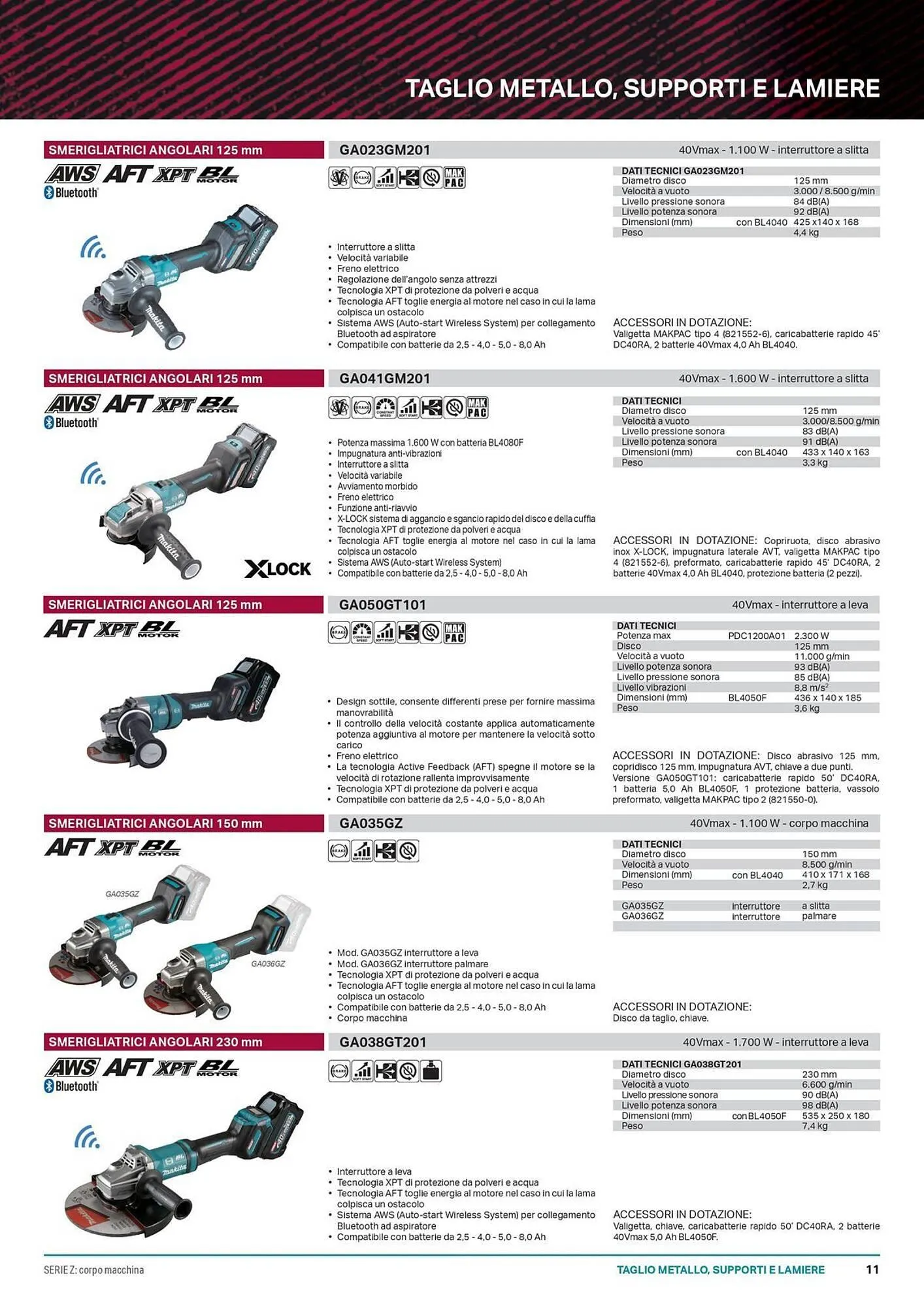 Volantino Makita da 17 gennaio a 31 dicembre di 2025 - Pagina del volantino 11