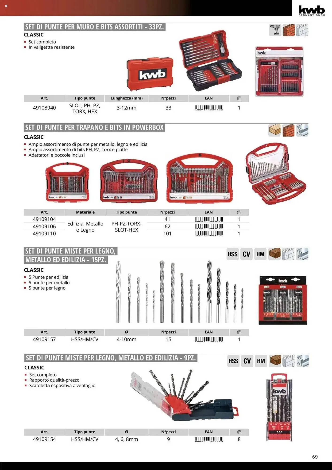 Volantino Einhell da 10 ottobre a 31 dicembre di 2025 - Pagina del volantino 71