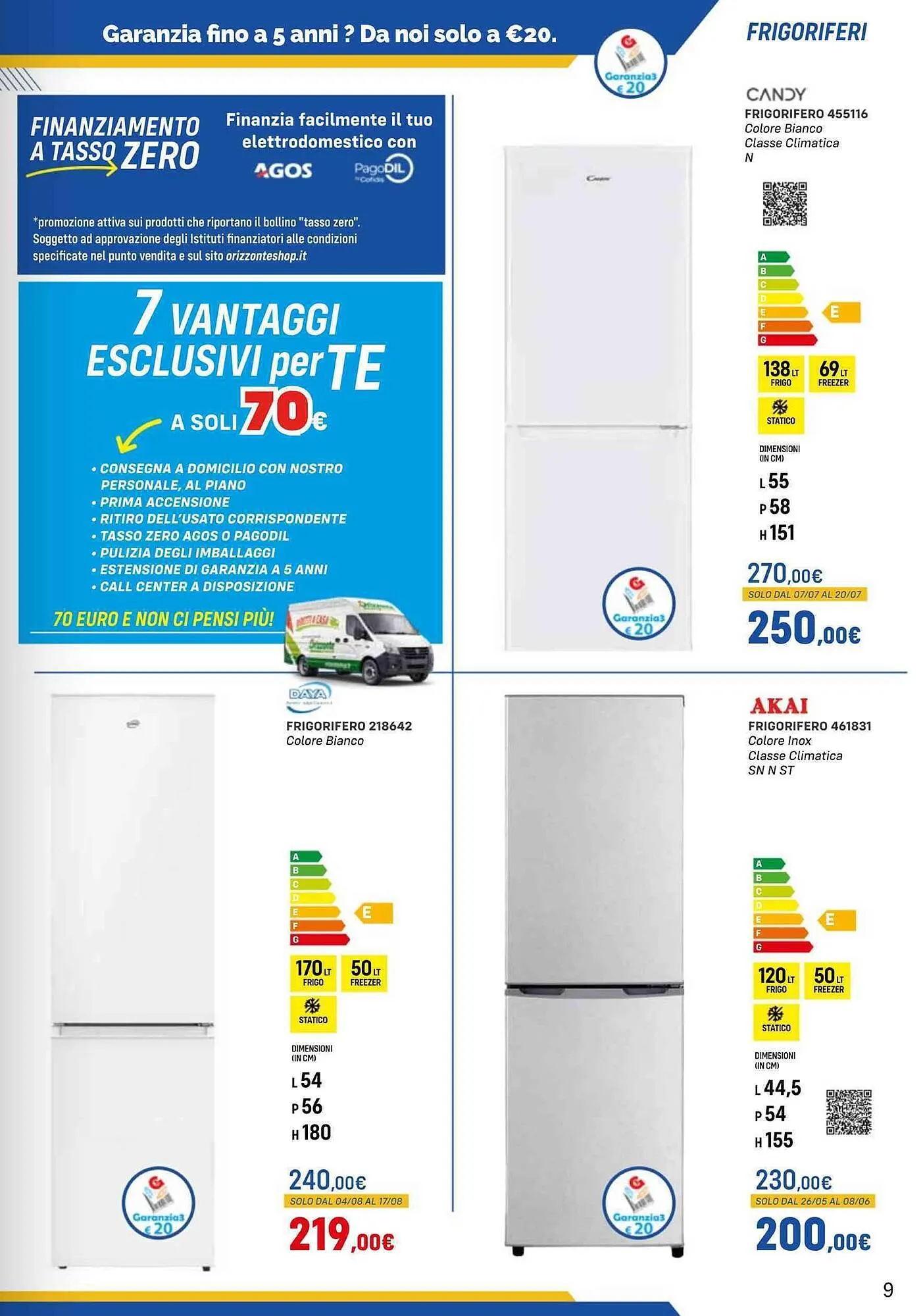 Volantino Orizzonte da 20 maggio a 31 ottobre di 2025 - Pagina del volantino 9