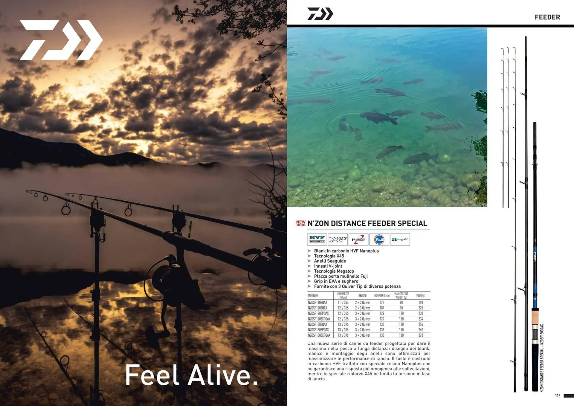 Volantino Daiwa da 13 dicembre a 30 dicembre di 2024 - Pagina del volantino 58