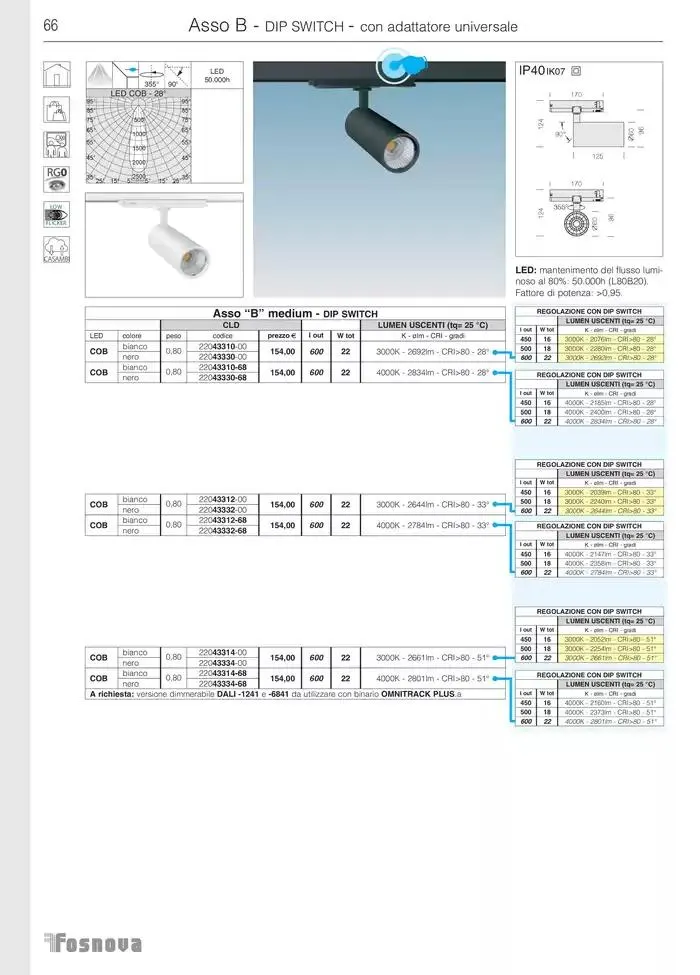 Fosnova LED 24/25 da 16 gennaio a 31 ottobre di 2025 - Pagina del volantino 68