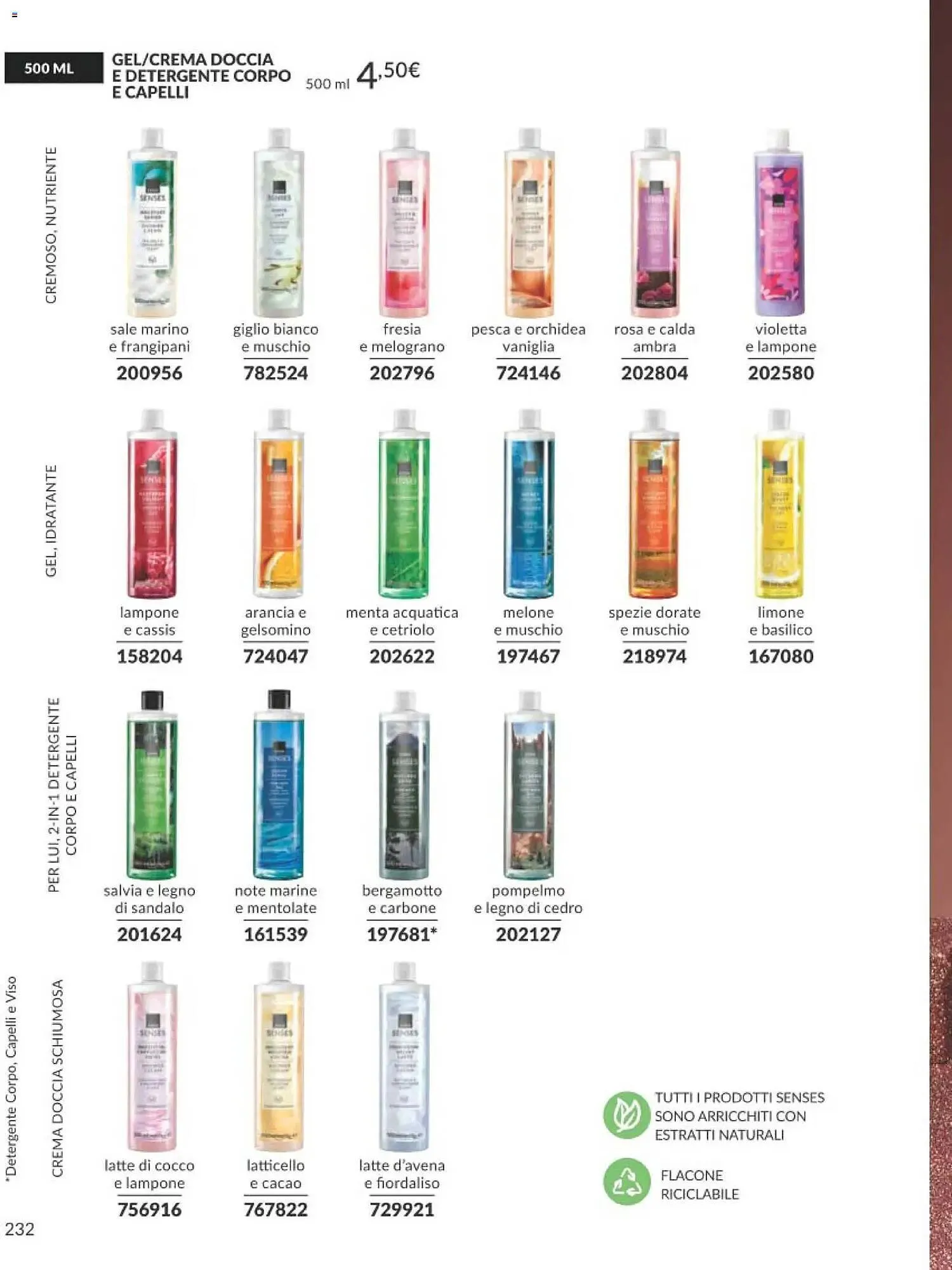 Catalogo Avon da 1 dicembre a 30 dicembre di 2025 - Pagina del volantino 232