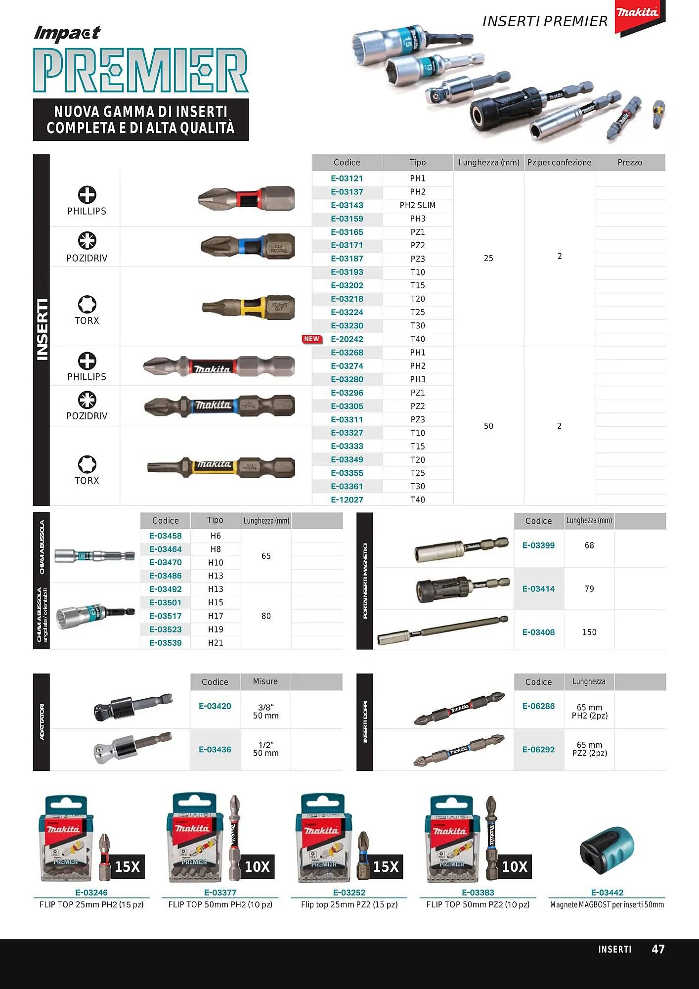 Volantino Makita da 1 ottobre a 31 marzo di 2024 - Pagina del volantino 49