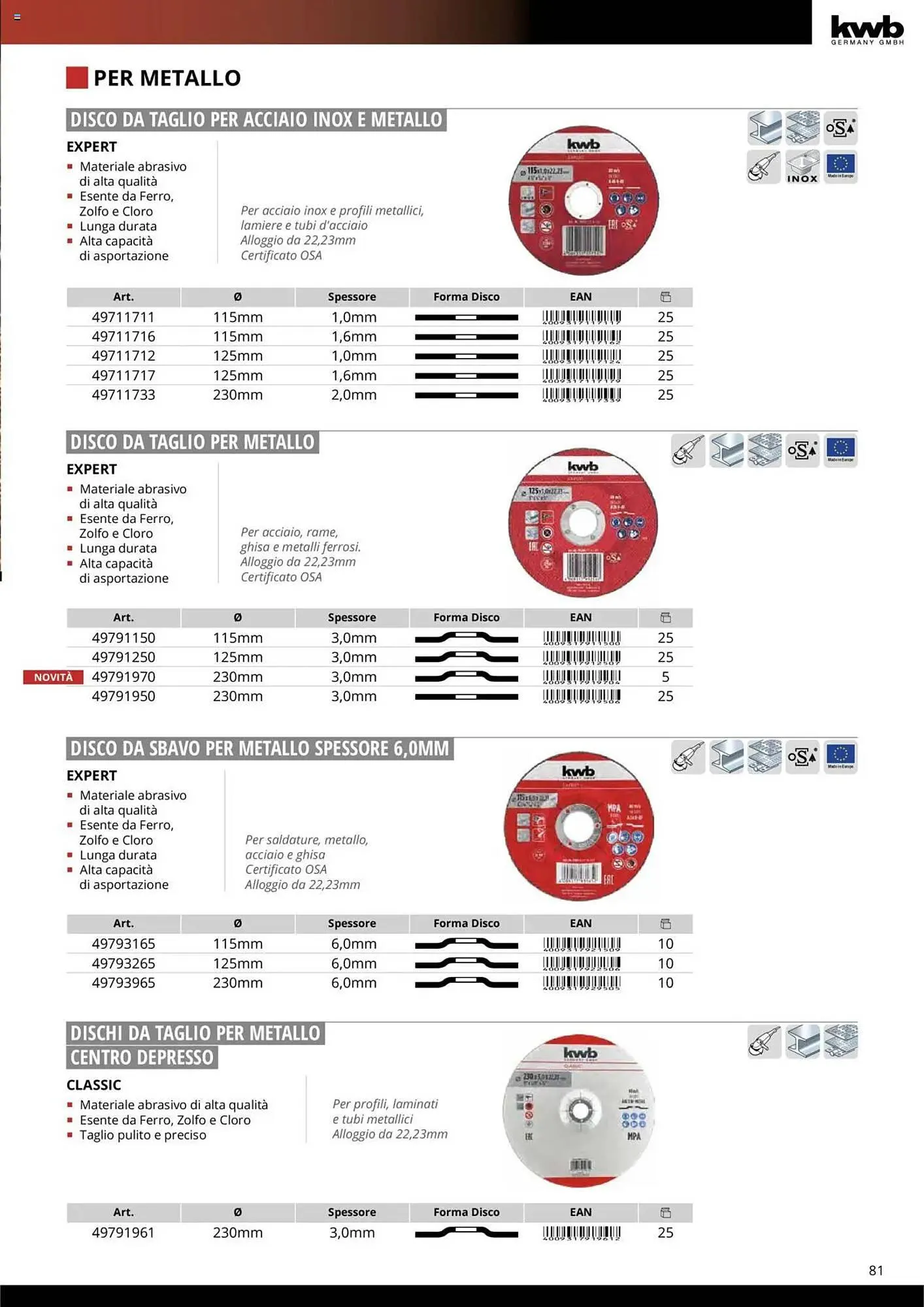 Volantino Einhell da 10 ottobre a 31 dicembre di 2025 - Pagina del volantino 83