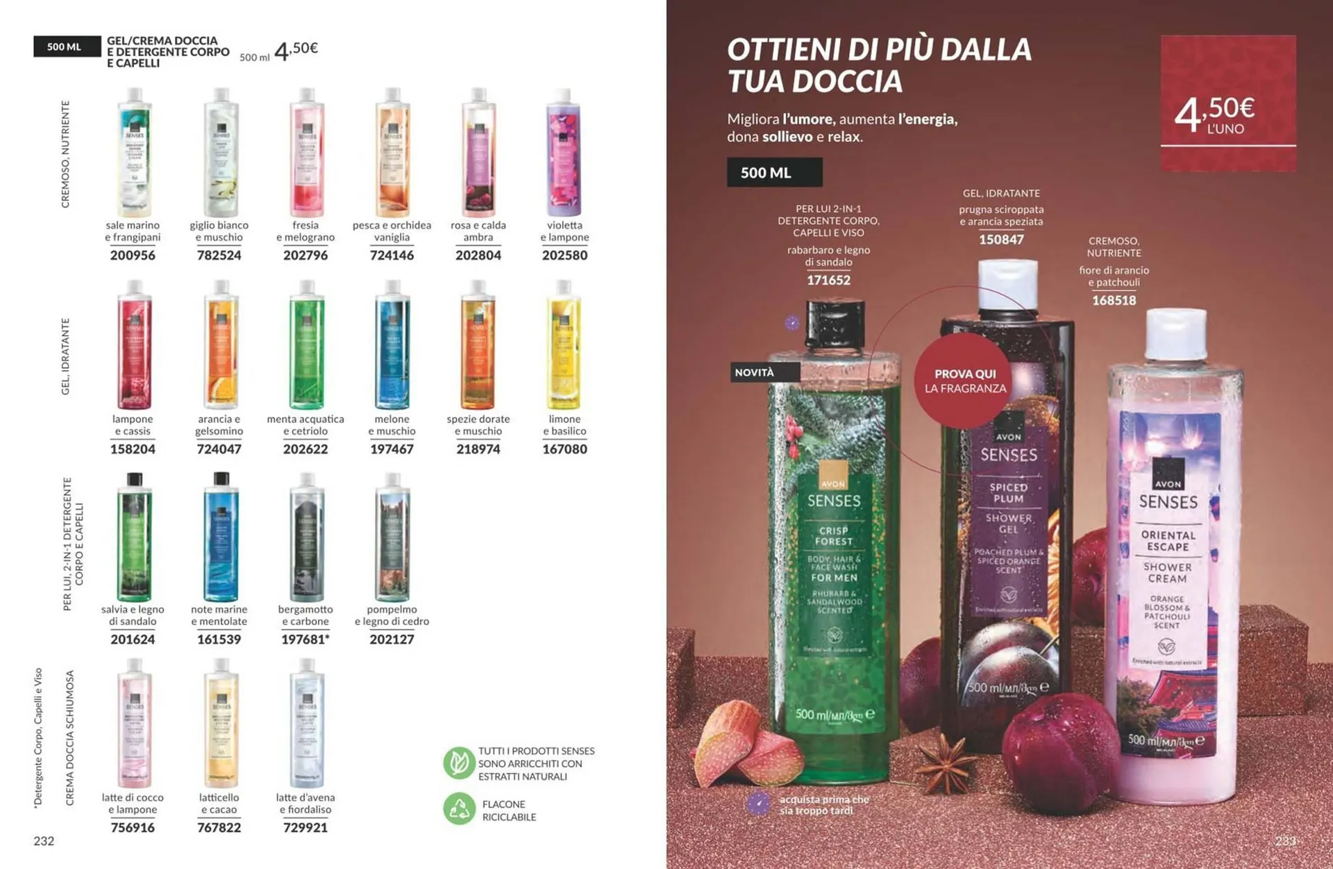 Catalogo Avon da 2 dicembre a 31 dicembre di 2025 - Pagina del volantino 117