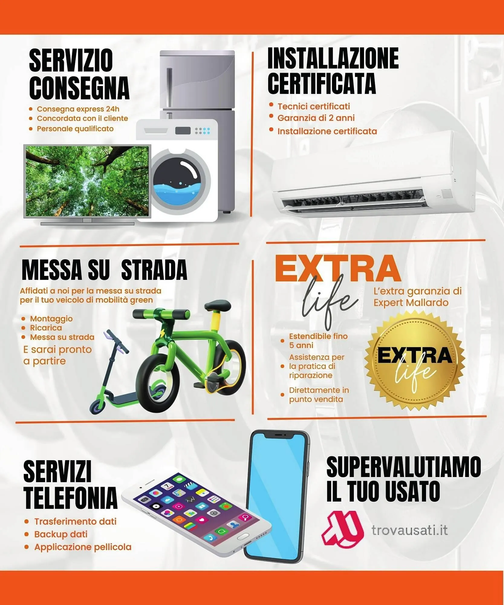 Volantino Mallardo Expert da 8 agosto a 21 agosto di 2024 - Pagina del volantino 22