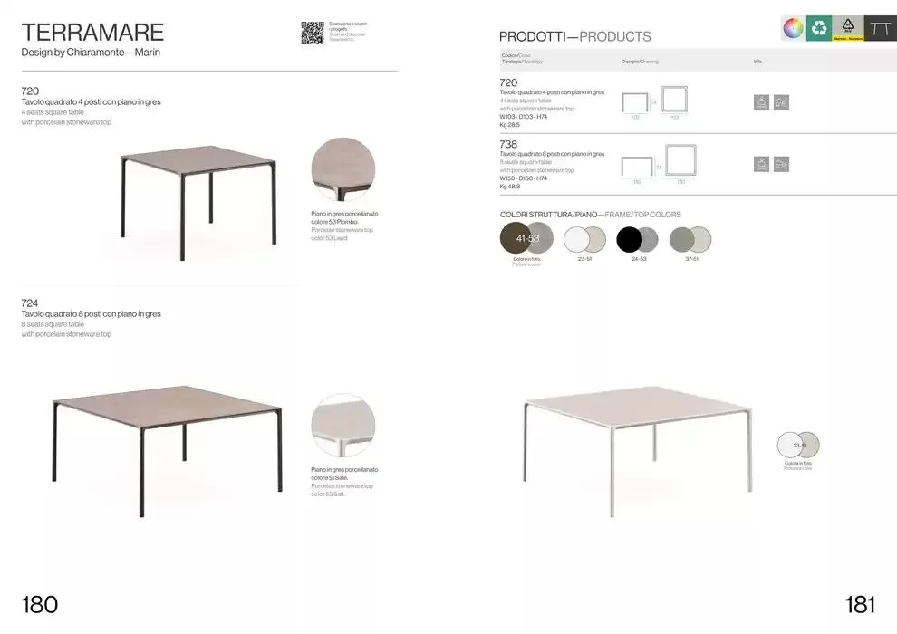 Professional book  da 14 febbraio a 31 dicembre di 2025 - Pagina del volantino 92