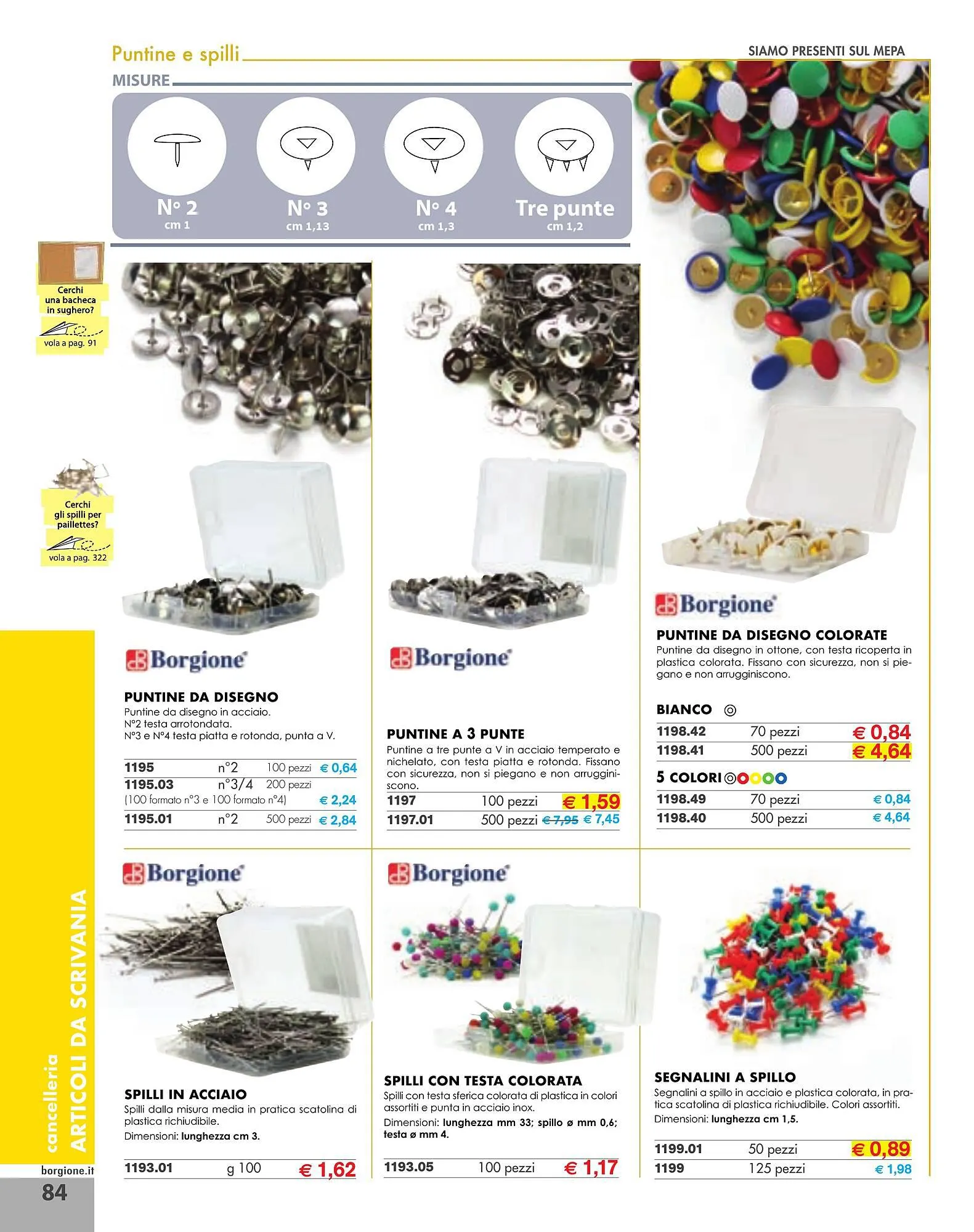 Volantino Borgione da 18 gennaio a 28 dicembre di 2024 - Pagina del volantino 84