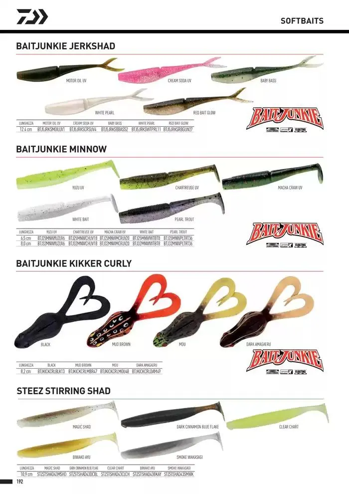 Catalogo 2025 da 4 febbraio a 31 dicembre di 2025 - Pagina del volantino 194