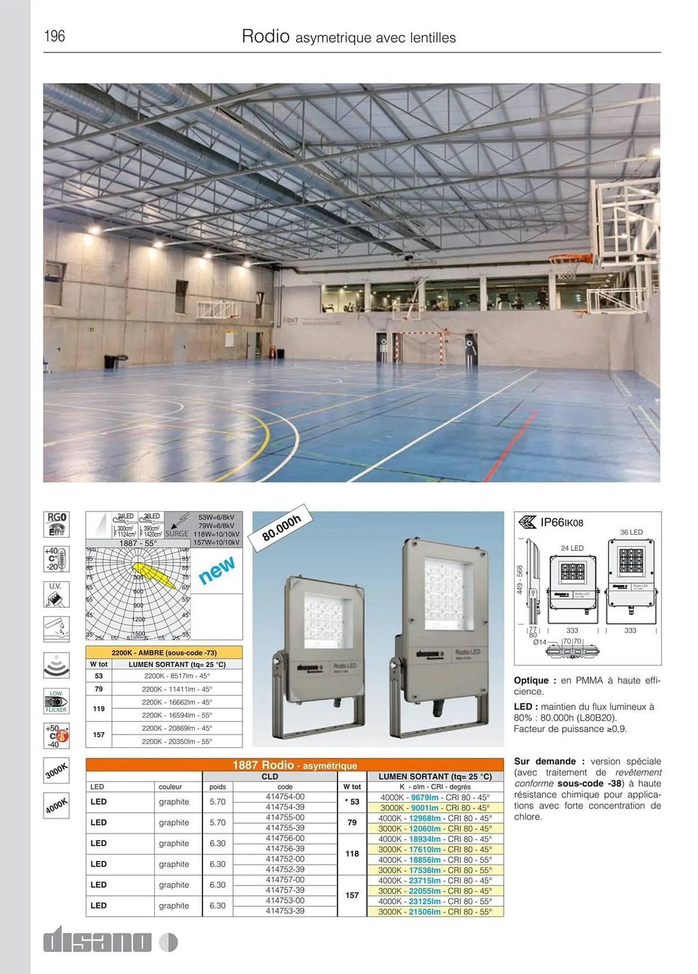 Volantino Disano da 8 marzo a 26 aprile di 2025 - Pagina del volantino 224
