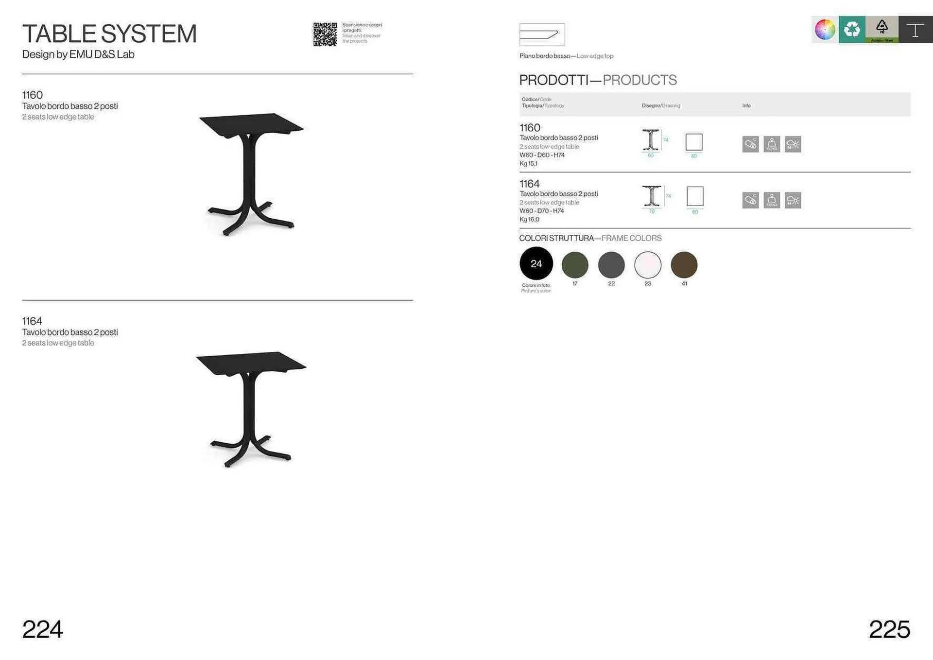 Volantino Emu da 22 settembre a 31 dicembre di 2024 - Pagina del volantino 114