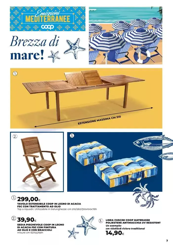 Aria aperta da 3 aprile a 4 giugno di 2025 - Pagina del volantino 7