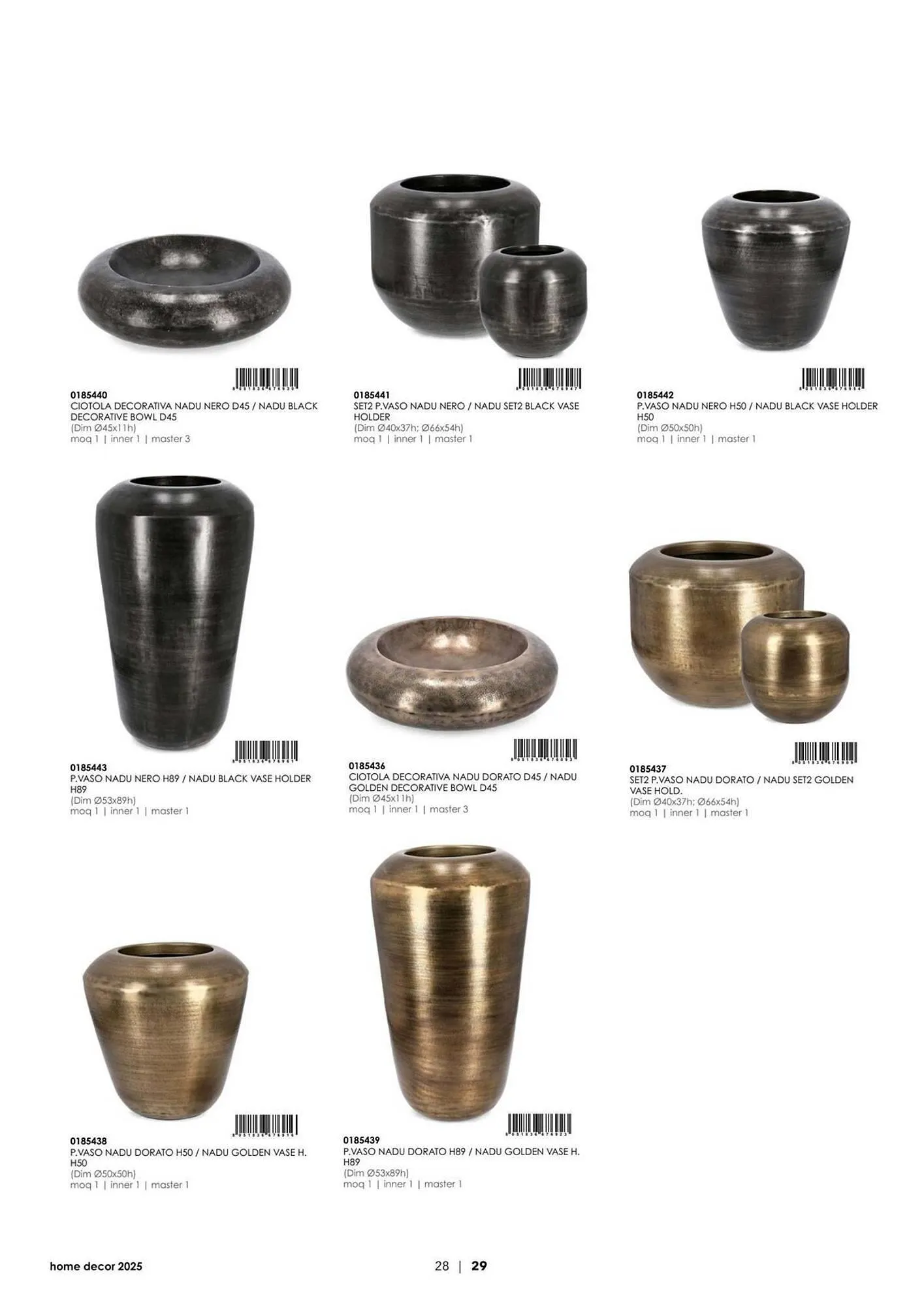 Volantino Bizzotto da 3 febbraio a 31 dicembre di 2025 - Pagina del volantino 30