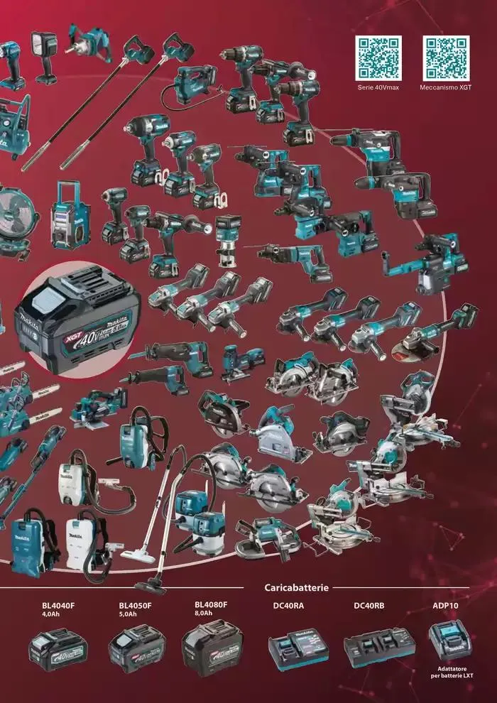Planet da 1 ottobre a 30 marzo di 2025 - Pagina del volantino 15