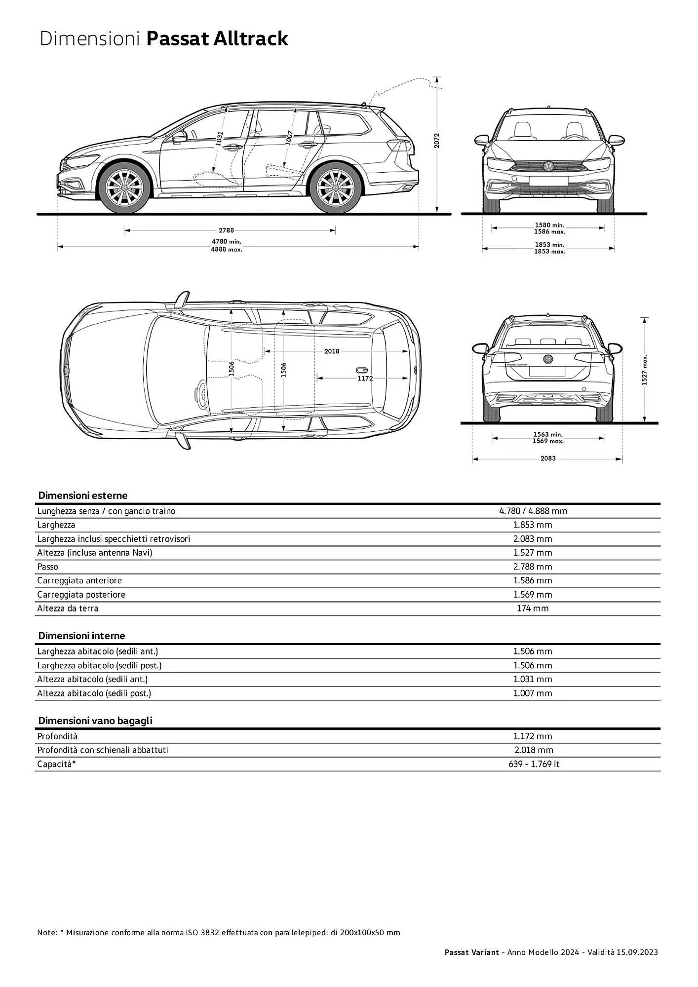 Volantino Volkswagen Passat Variant, Passat Variant GTE e Passat Alltrack da 3 gennaio a 4 gennaio di 2025 - Pagina del volantino 12
