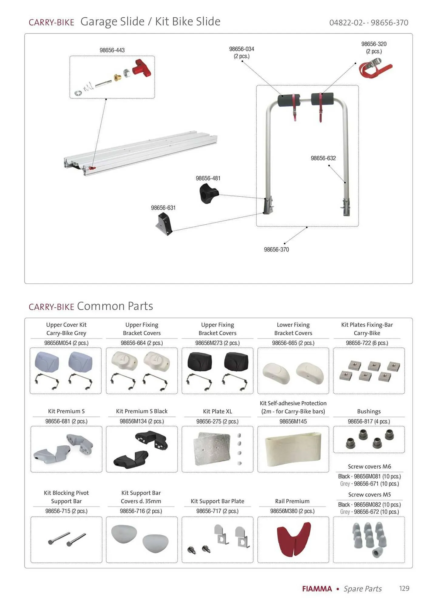 Volantino Fiamma da 14 gennaio a 31 dicembre di 2025 - Pagina del volantino 129