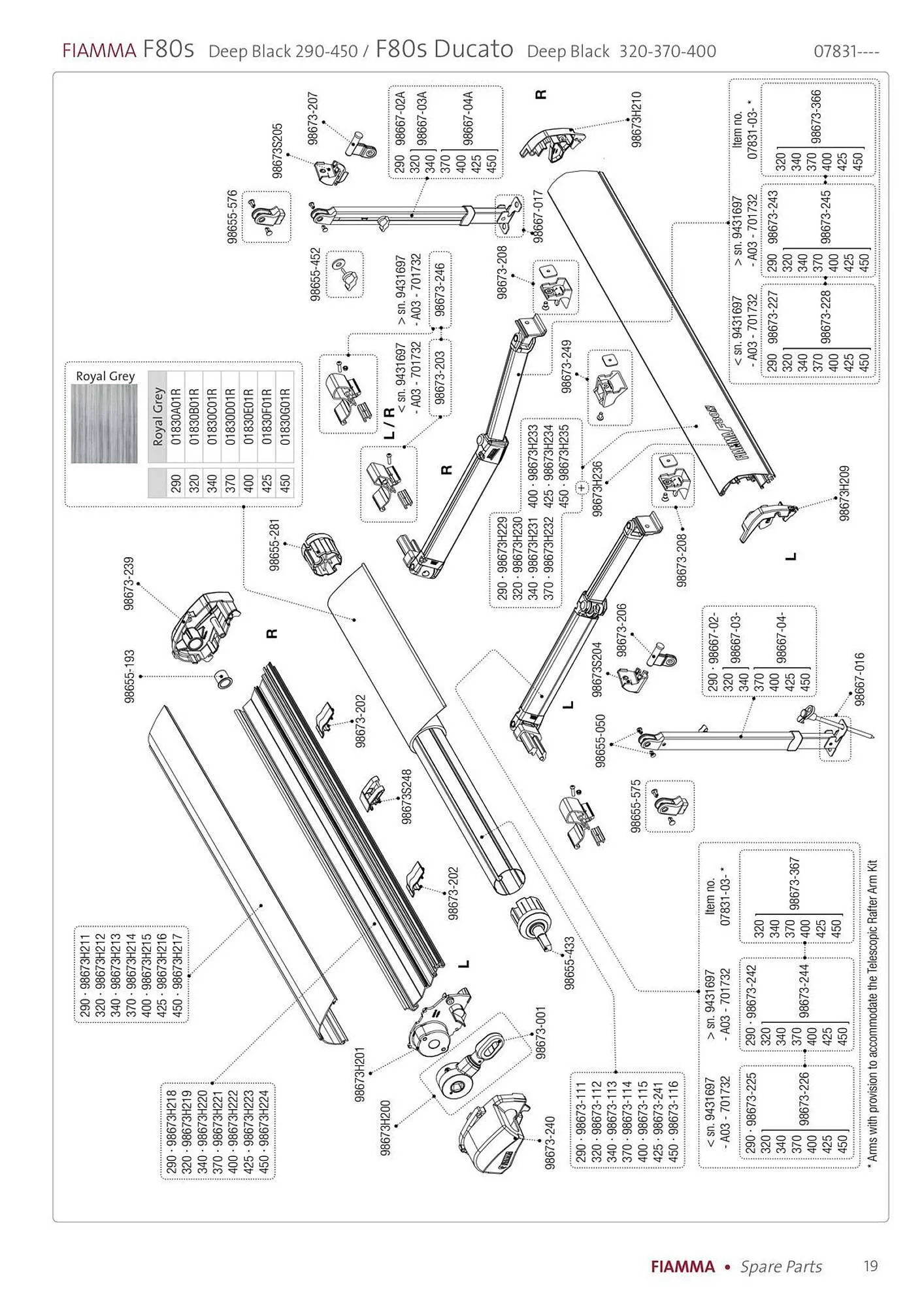Volantino Fiamma da 14 gennaio a 31 dicembre di 2025 - Pagina del volantino 19