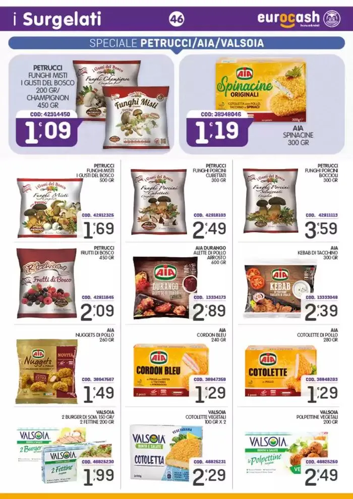 Sottocosto da 20 gennaio a 16 febbraio di 2025 - Pagina del volantino 46