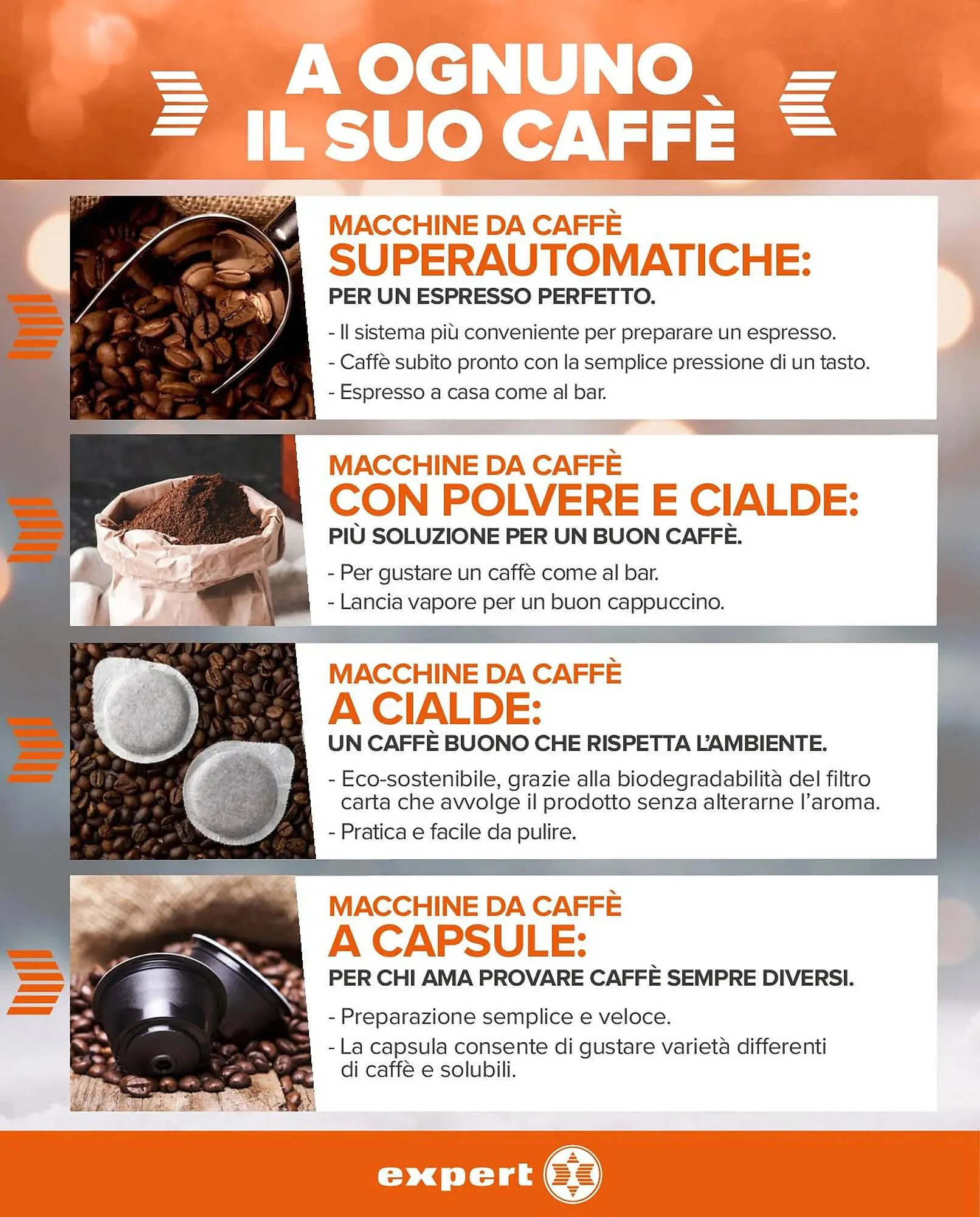 Volantino Expert da 1 dicembre a 24 dicembre di 2023 - Pagina del volantino 2