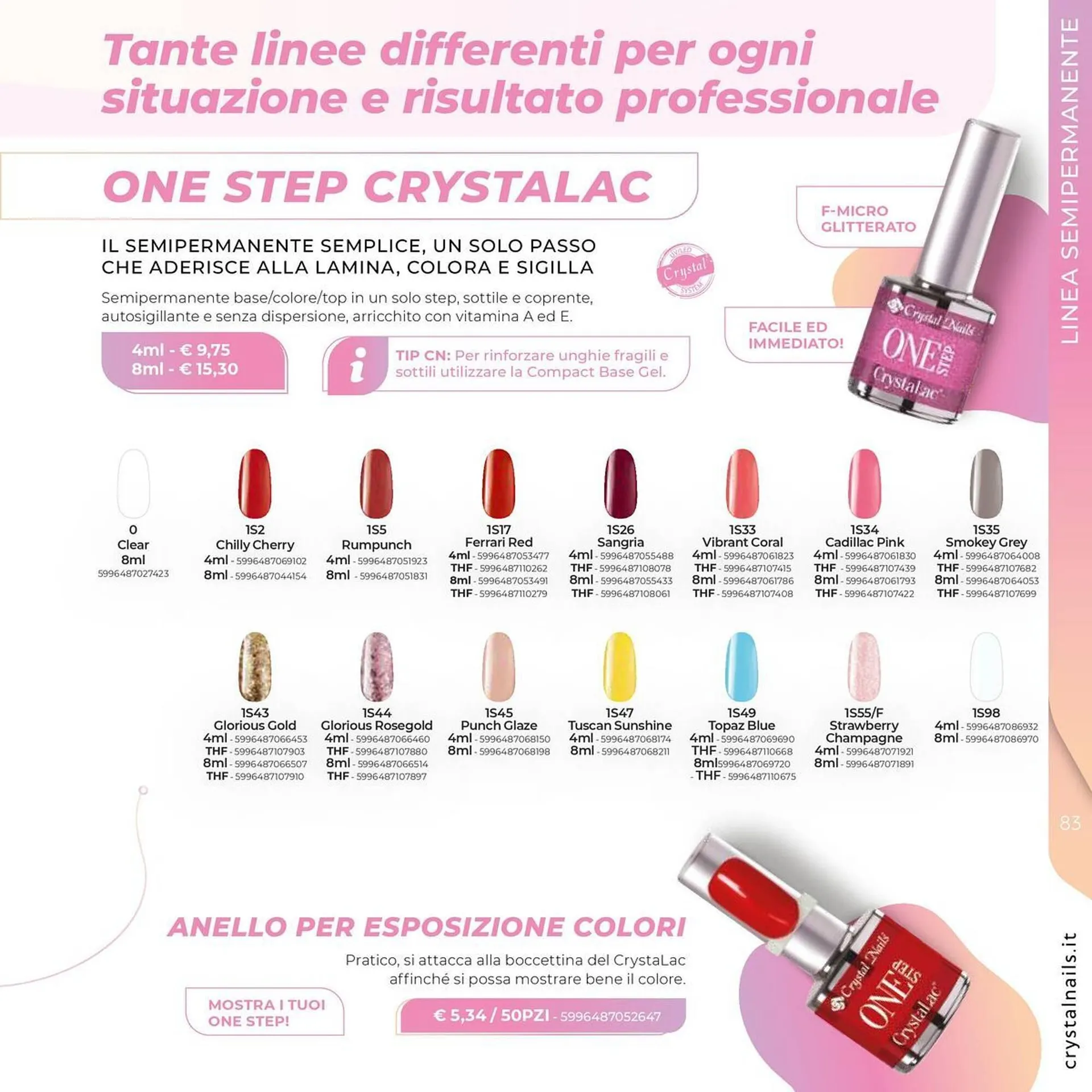 Volantino Crystal Nails da 1 luglio a 31 dicembre di 2025 - Pagina del volantino 83