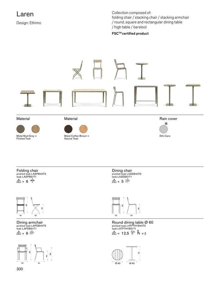 Outdoor decor collections 2024 da 1 febbraio a 30 giugno di 2024 - Pagina del volantino 302