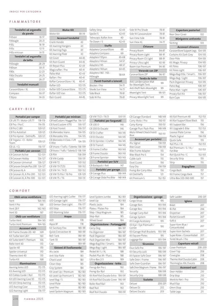 Catalogo Prodotti 2025 da 14 gennaio a 31 dicembre di 2025 - Pagina del volantino 214