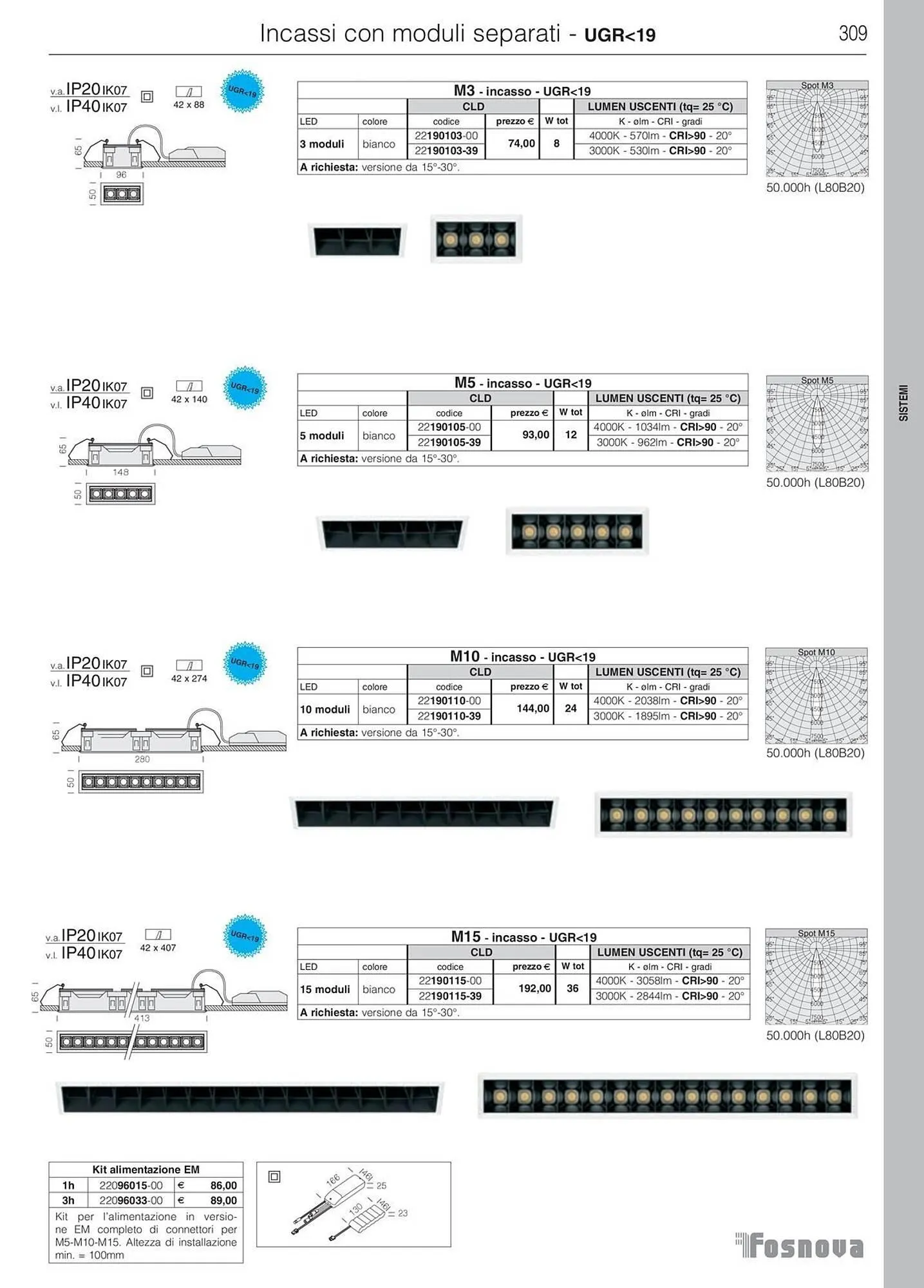 Volantino Disano da 16 gennaio a 31 ottobre di 2025 - Pagina del volantino 310