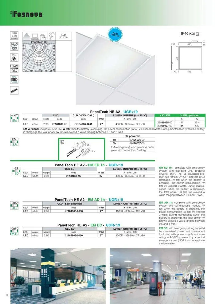 Lighting solutions da 17 maggio a 31 dicembre di 2024 - Pagina del volantino 14