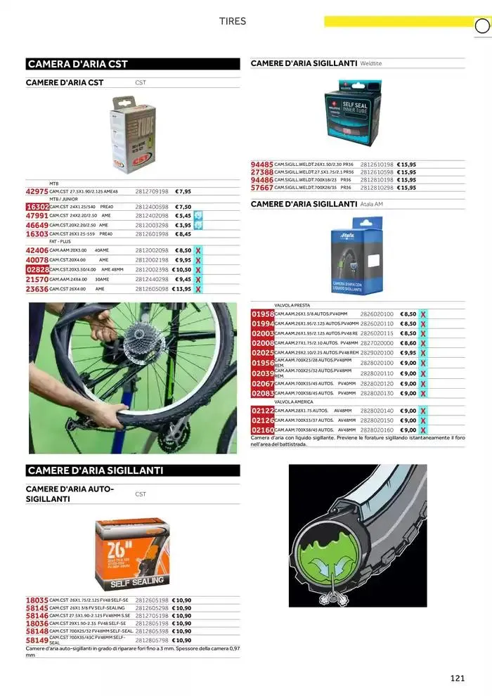 Catalogo AM 2025 da 17 gennaio a 31 dicembre di 2025 - Pagina del volantino 129