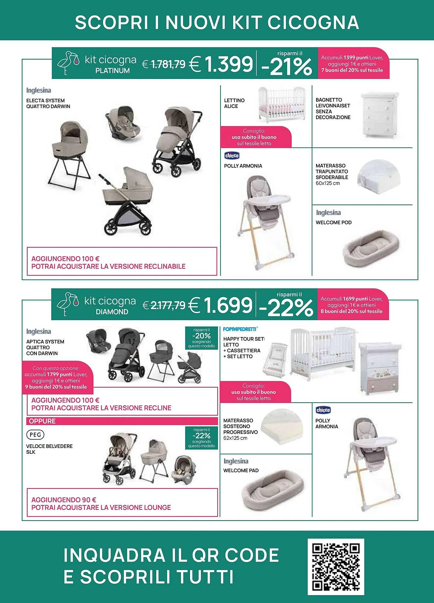 Volantino Prenatal da 5 maggio a 3 giugno di 2026 - Pagina del volantino 35