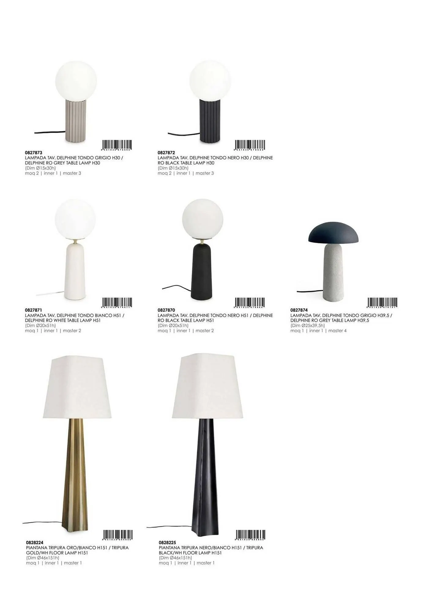 Volantino Bizzotto da 3 febbraio a 31 dicembre di 2025 - Pagina del volantino 137