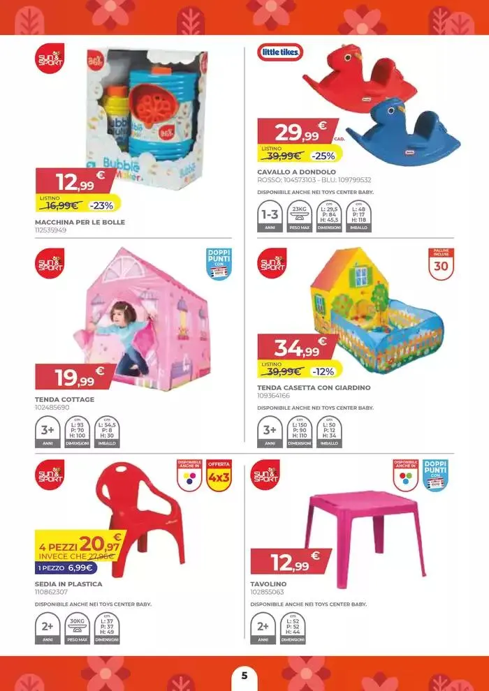 Volantino Garden da 30 aprile a 28 maggio di 2025 - Pagina del volantino 5