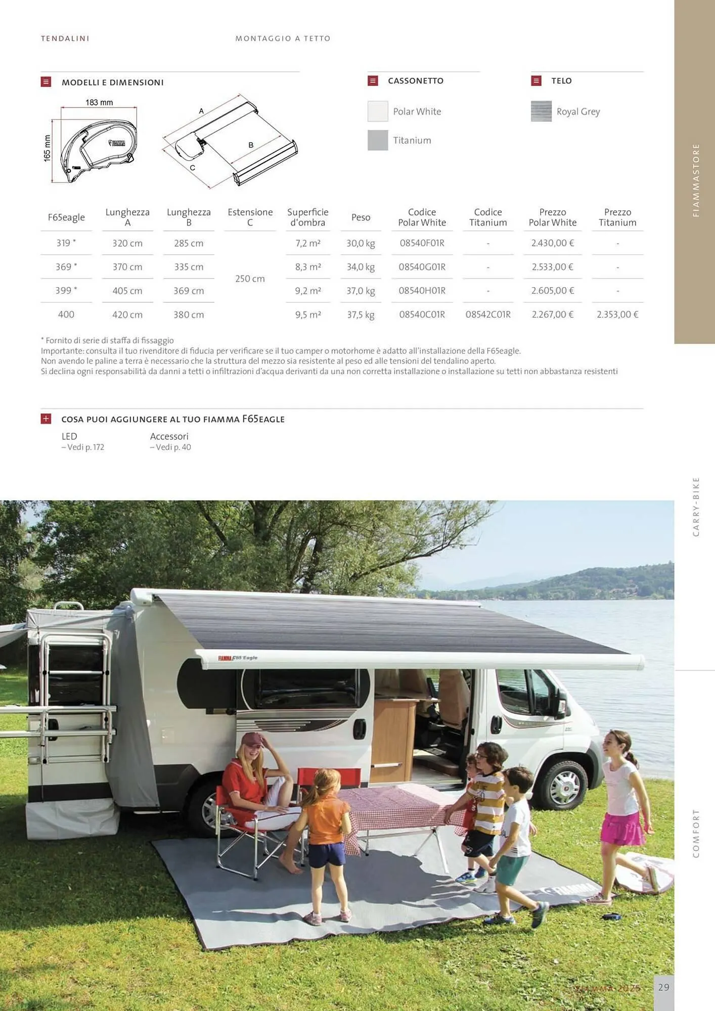 Volantino Fiamma da 14 gennaio a 31 dicembre di 2025 - Pagina del volantino 29