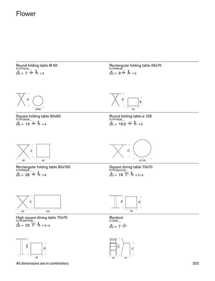 Outdoor decor collections 2024 da 1 febbraio a 30 giugno di 2024 - Pagina del volantino 305
